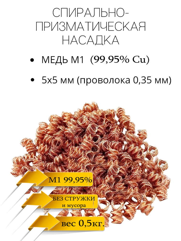 СПН насадка 5мм, 0,5кг, медная, SPN1, спирально-призматическая насадка 5х5 (0,35мм.), медь М1  #1