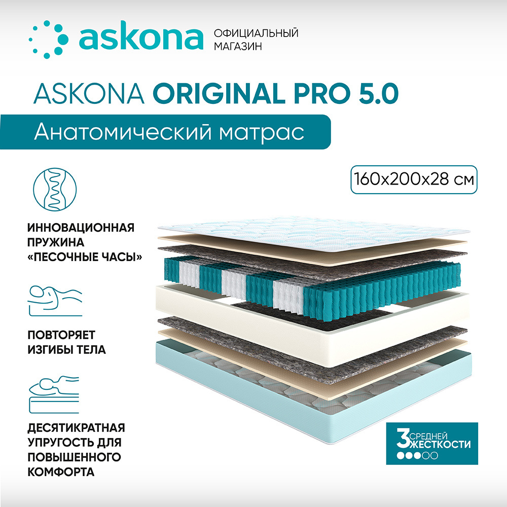 ASKONA Матрас (АСКОНА) Original Pro 5.0, С зональным пружинным блоком, 160х200 см  #1