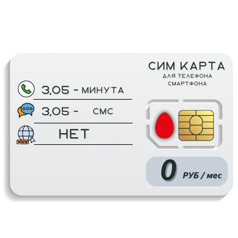 SIM-карта Готовый Сим карта Без интернет Тариф 0 р в мес оплата по факту 4G LTE Unlim Sim nano micro #1
