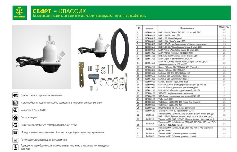 Подогреватель тосола Старт-Классик ВАЗ 2190 (LADA Granta) с инж. 8 клап. ДВС 1,5 кВт 01SK01315  #1
