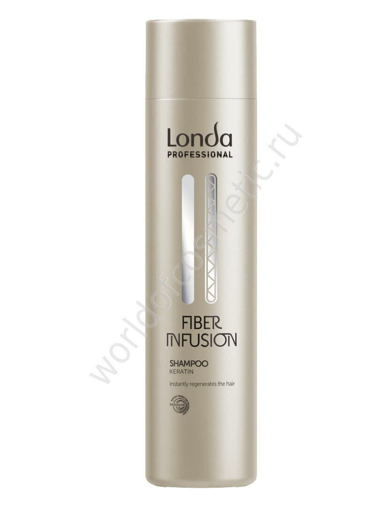 Londa Fiber Infusion Шампунь 250 мл #1