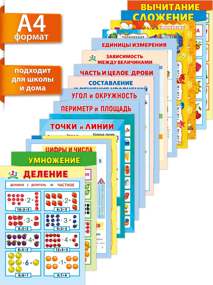 Набор настольных плакатов для начальной школы по математике 8 шт, А4  #1