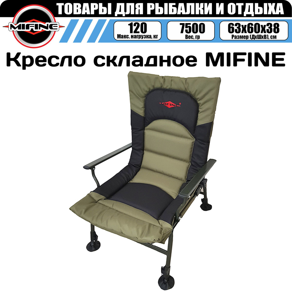 Mifine Кресло для рыбалки63х60х38/100 см #1