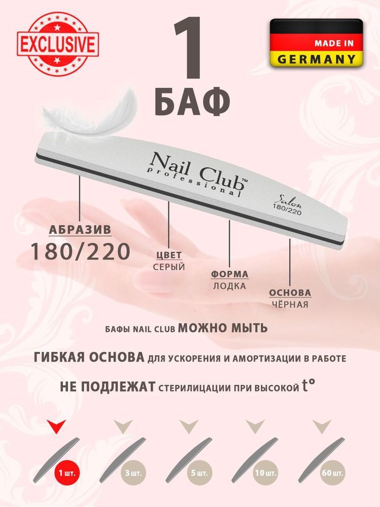 Nail Club professional Маникюрный баф для шлифовки ногтей серый, серия Salon, форма лодка, абразив 180/220, #1