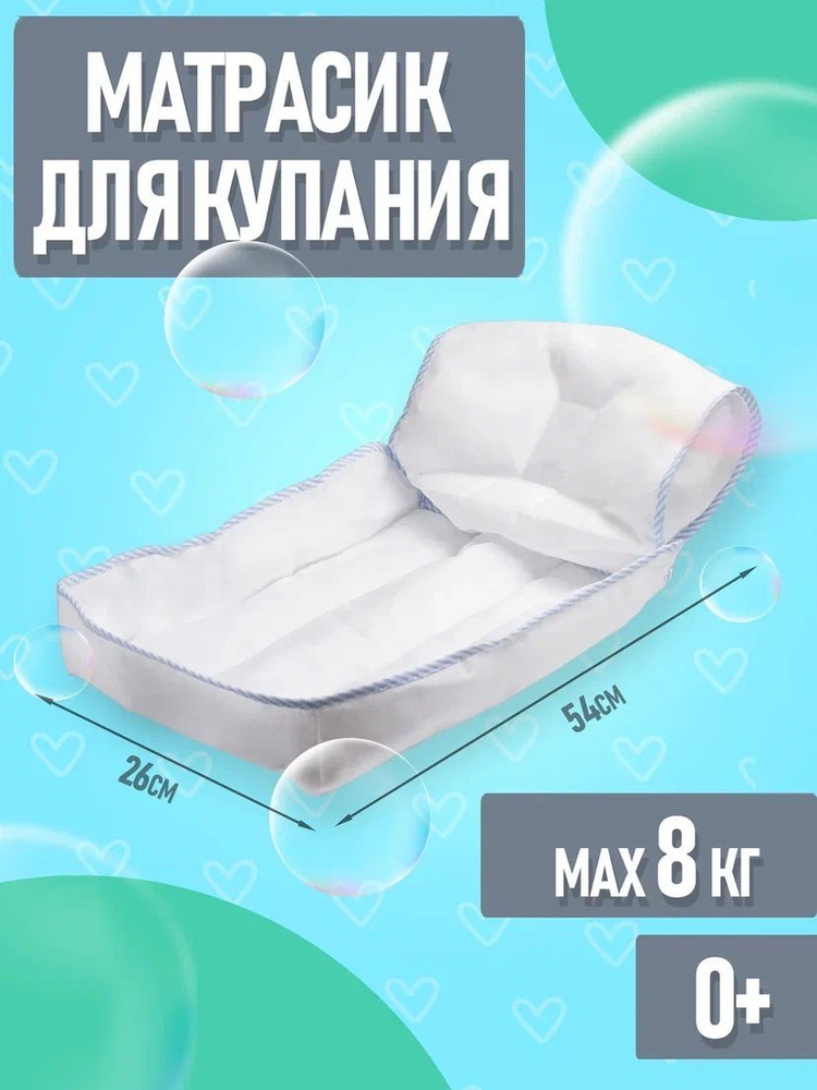 Матрасик плотик для купания новорожденных Plantex Easy Bath #1