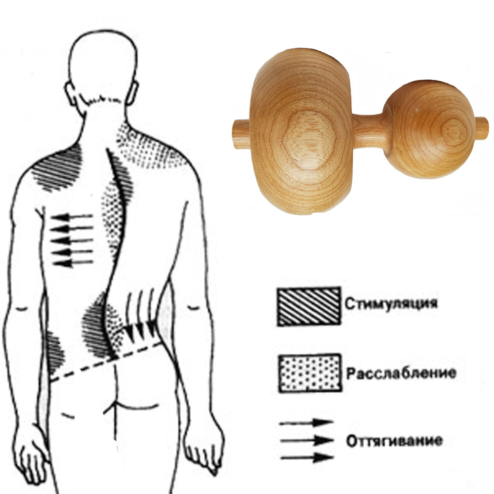 Антисколиоз - массажер для лечение искривления Спины #1