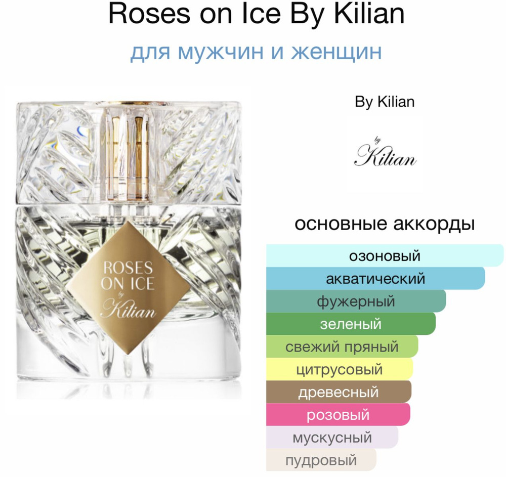 KILIAN Roses On Ice Вода парфюмерная 50 мл #1
