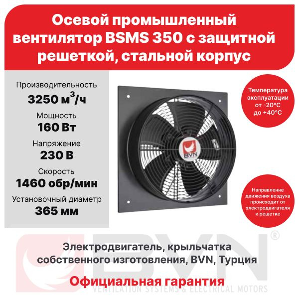 Вентилятор осевой промышленный BSMS 350 с защитной решеткой, 3250 м3/час, 230 В, 160 Вт, IP 44, BVN, #1