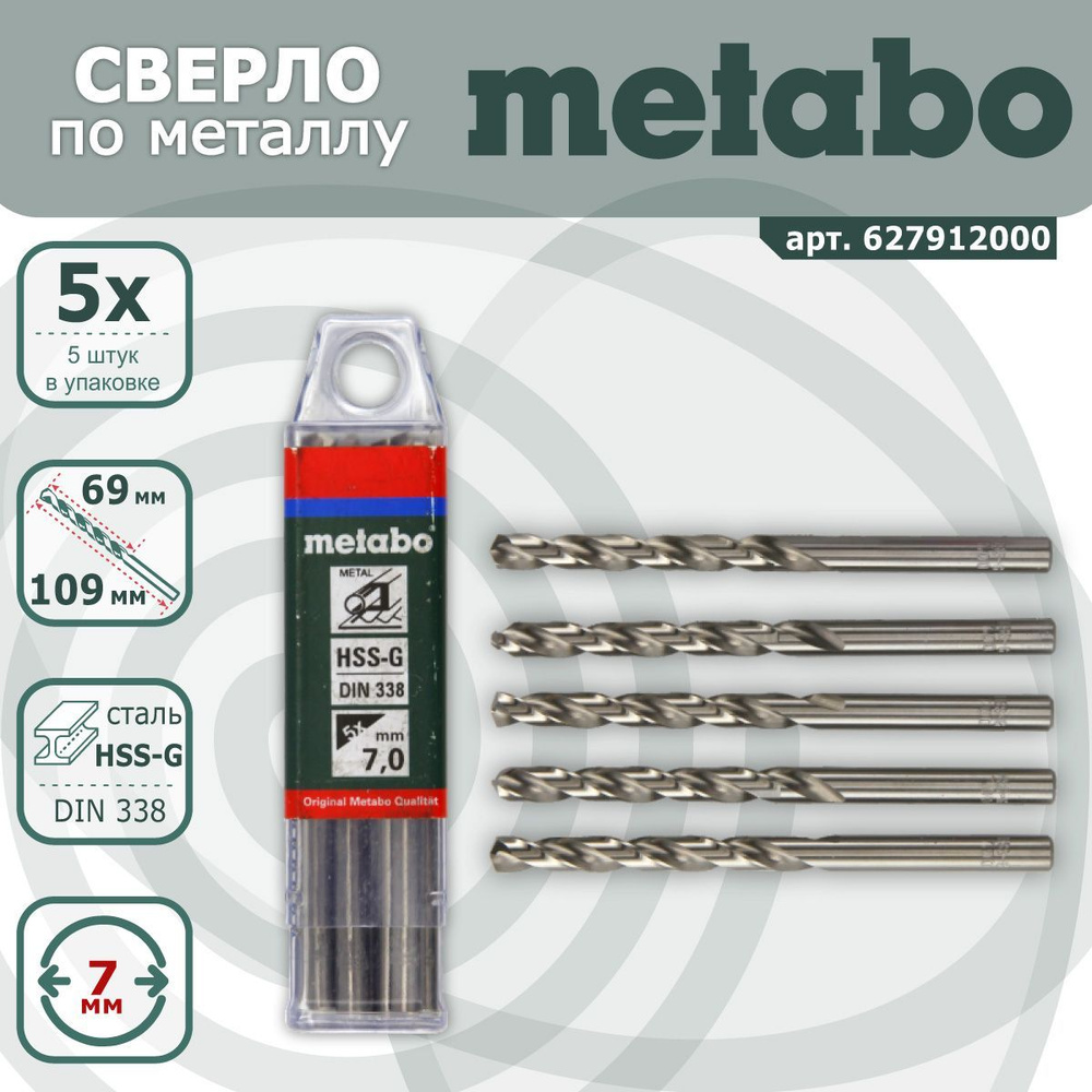 Набор сверл по металлу Metabo HSS-G 7x69/109 мм, 5 шт (арт. 627912000) #1