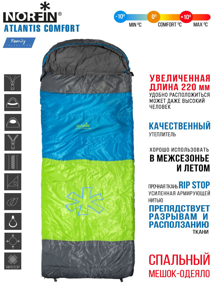 Мешок-одеяло спальный Norfin ATLANTIS COMFORT 350 R #1