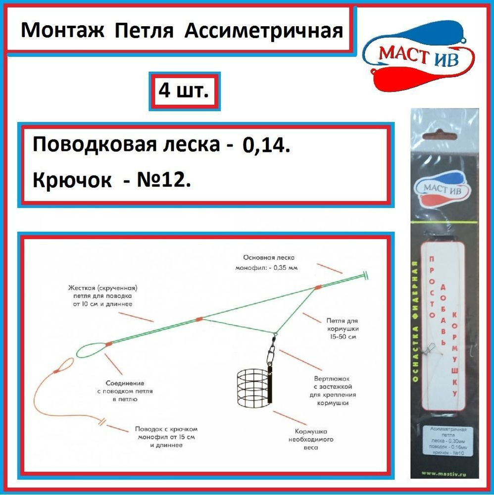 Набор фидерных монтажей Петля Ассиметричная - 4 шт. #1