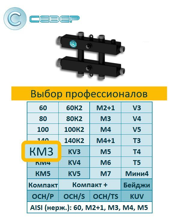 Коллектор Север-КМ3 универсальный горизонтальный до 70 кВт, на 3 контура (KM3)  #1