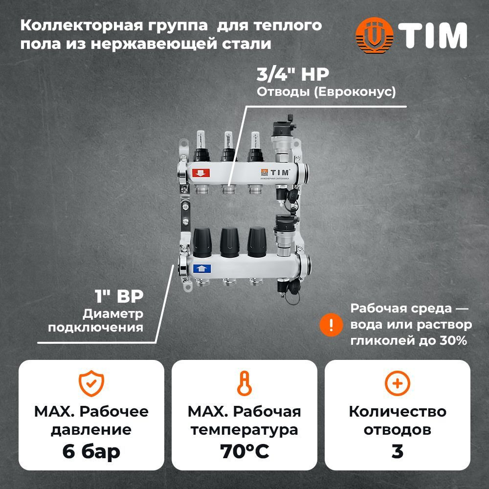 Коллектор для теплого пола с расходомерами, из нержавеющей стали, 1", 3 выхода/входа, гребенка, (без #1