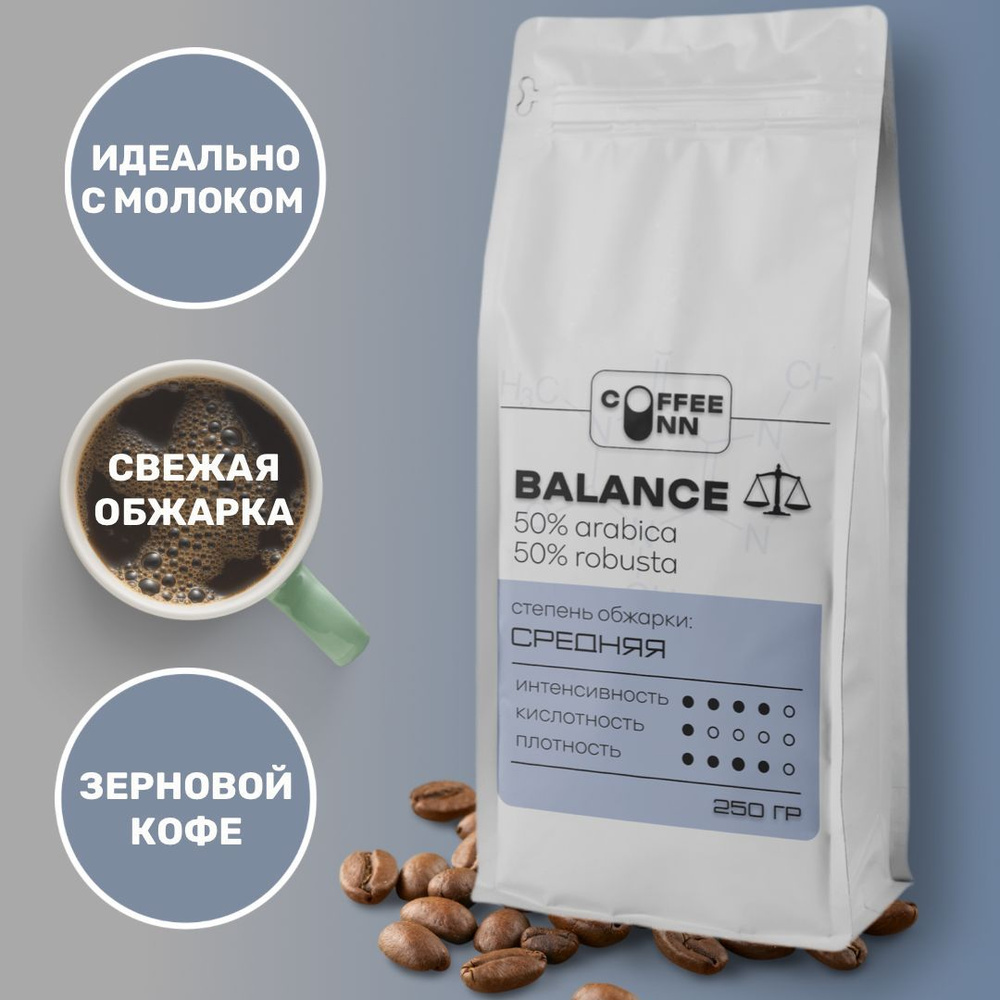 Кофе в зернах 250 гр БАЛАНС 50% арабика 50% робуста свежая обжарка COFFEE INN/бразилия  #1