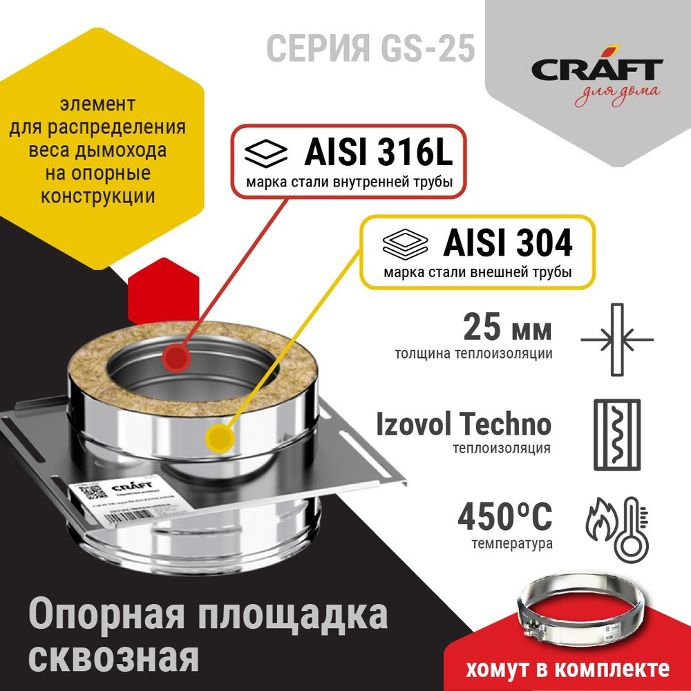 Опорная площадка сквозная Craft GS-25 (316/0,8/304/0,5) Ф150х200 #1