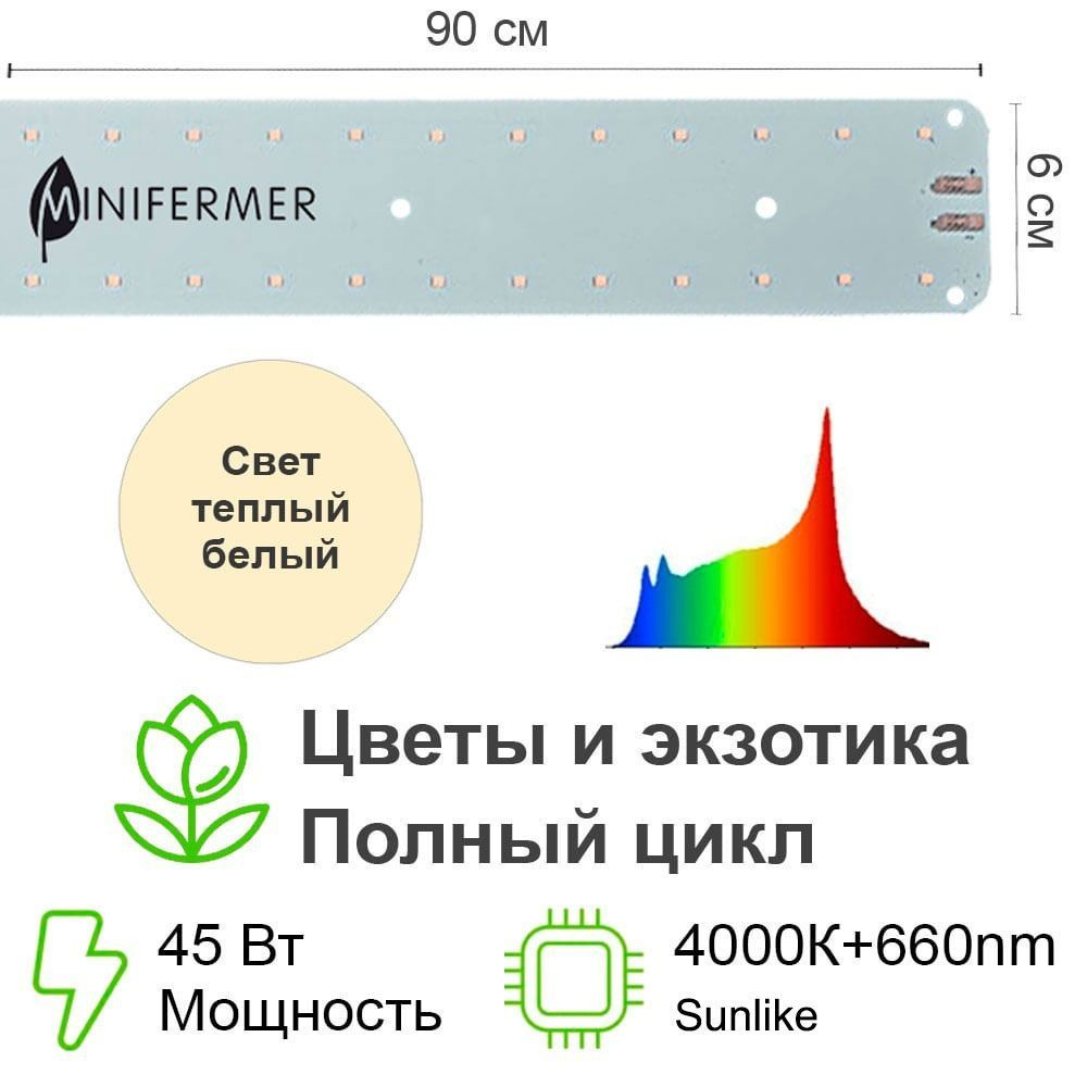 Фитолампа полного спектра/Квантум Лайн для декоративных и экзотических растений полного спектра Sunlike #1