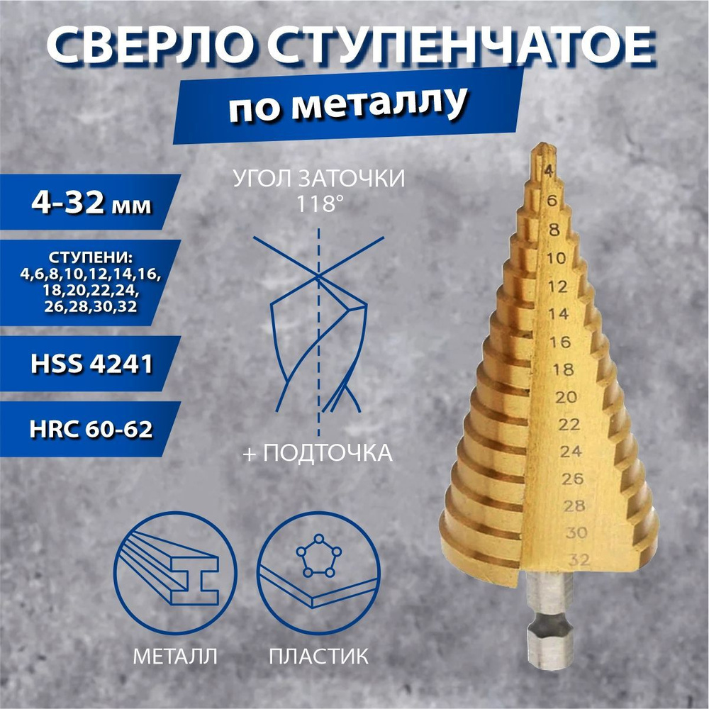 Сверло ступенчатое по металлу X-PERT 4-32мм #1