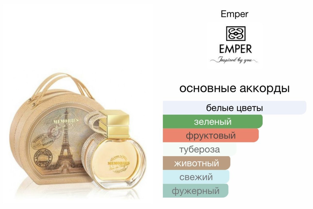 EMPER Perfumes Вода парфюмерная MEMORIES WOMEN 100 мл #1