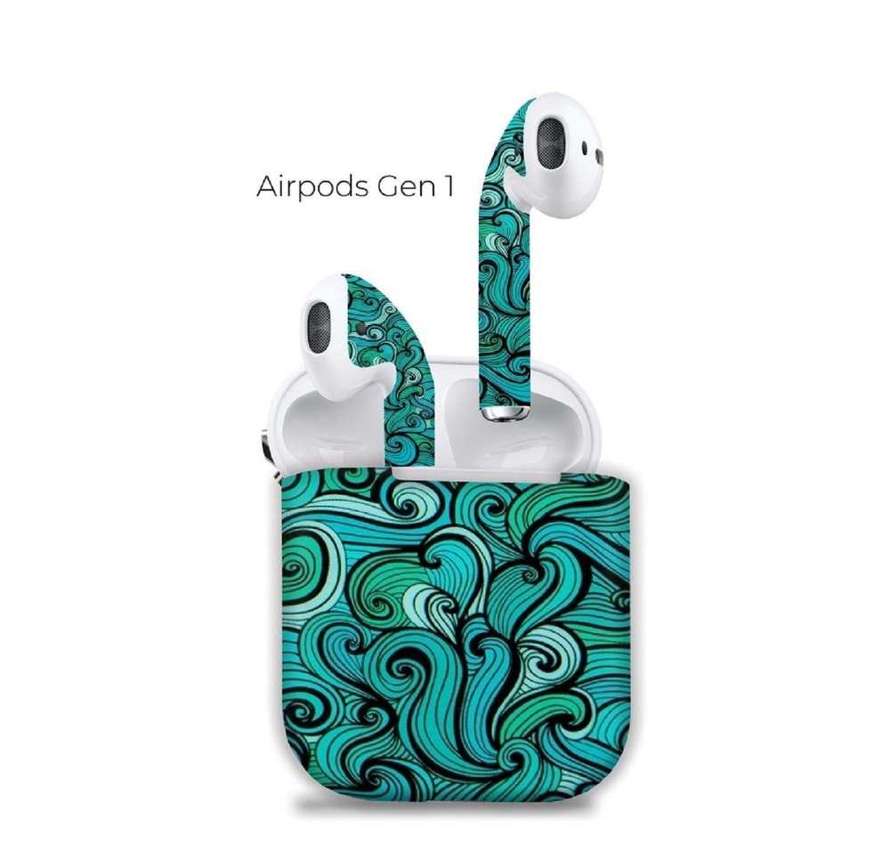 гидрогелевая защитная пленка для Apple AirPods 1 для кейса #1