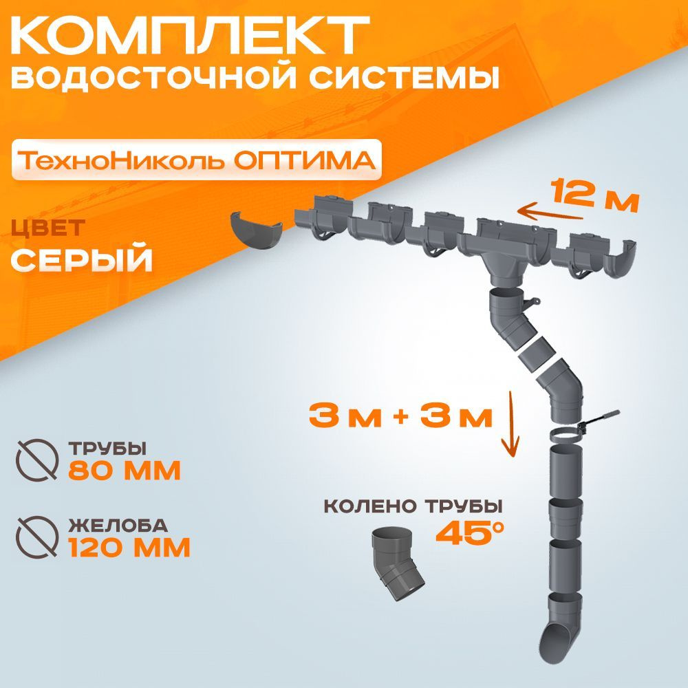 Водосток для крыши дома комплект водосточной системы Технониколь Оптима (120мм/80мм/12м) серый на 12 #1