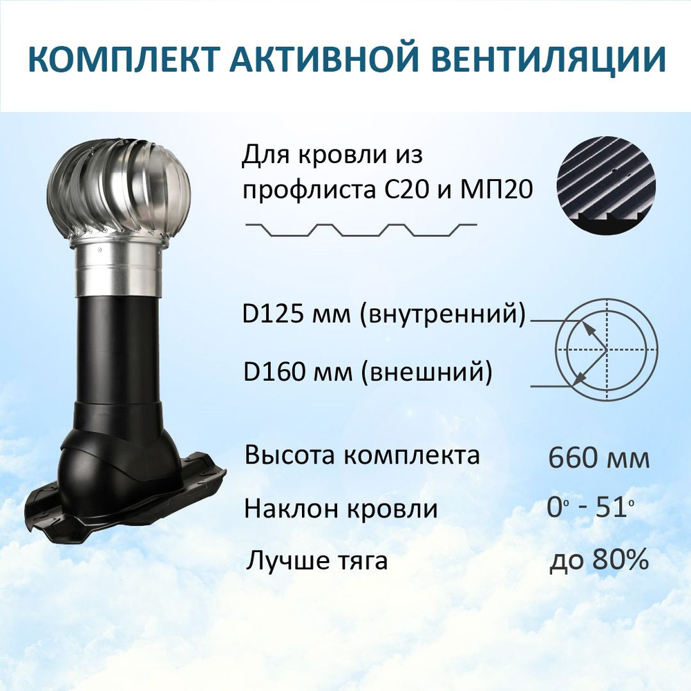 Комплект активной вентиляции: Турбодефлектор TD160 ОЦ, вент. выход утепленный высотой Н-500, для кровельного #1