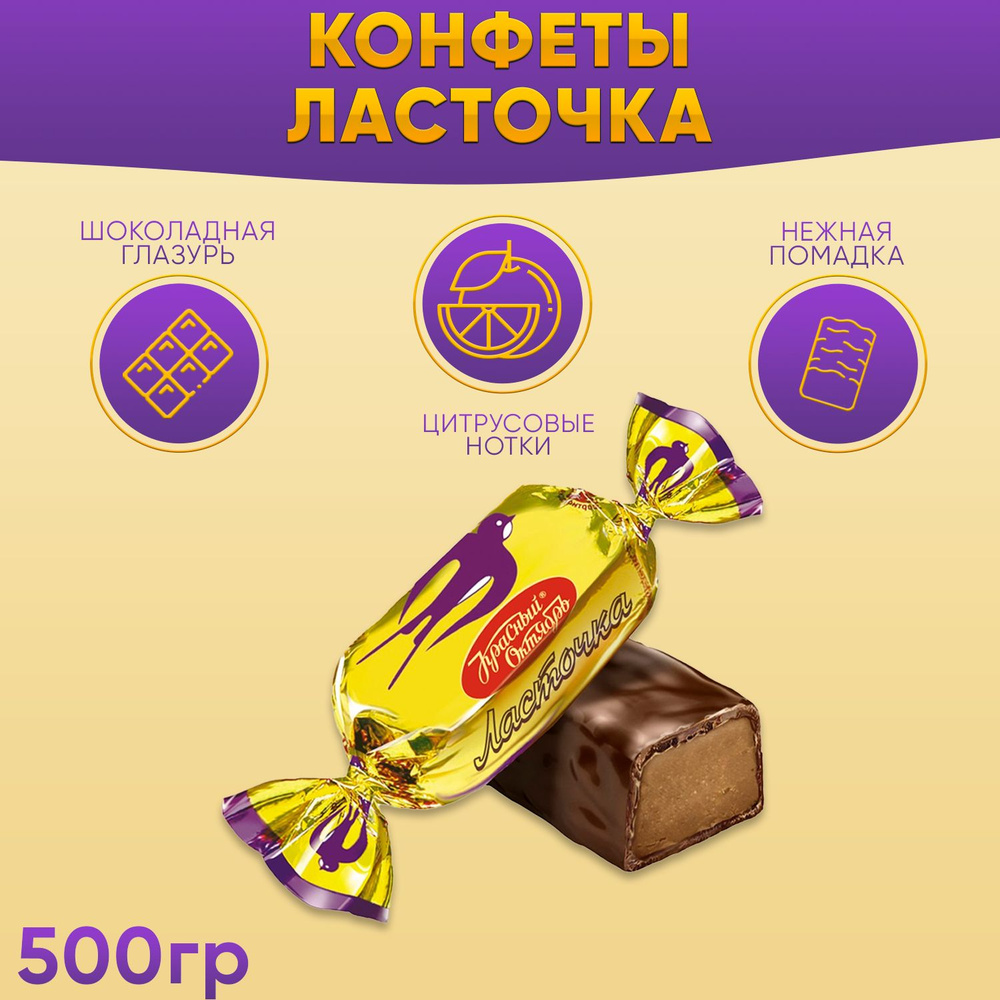 Конфеты Ласточка 500 грамм Красный Октябрь #1