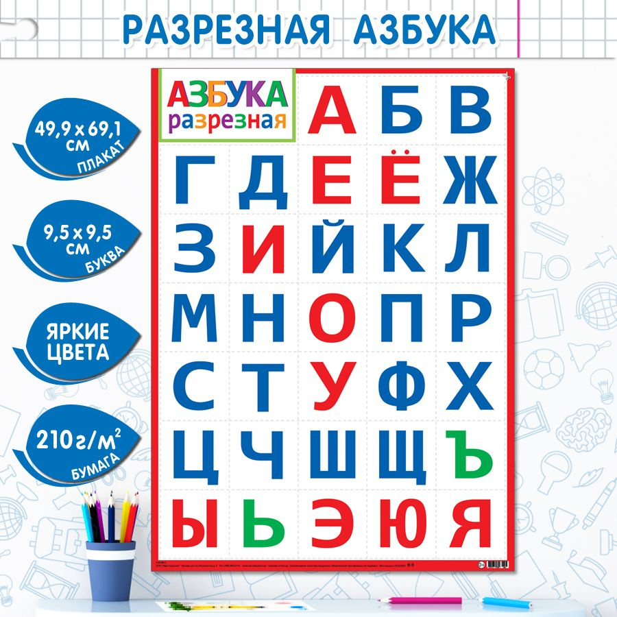 Алфавит плакат. Обучающий постер-плакат для начальной школы и детского сада  