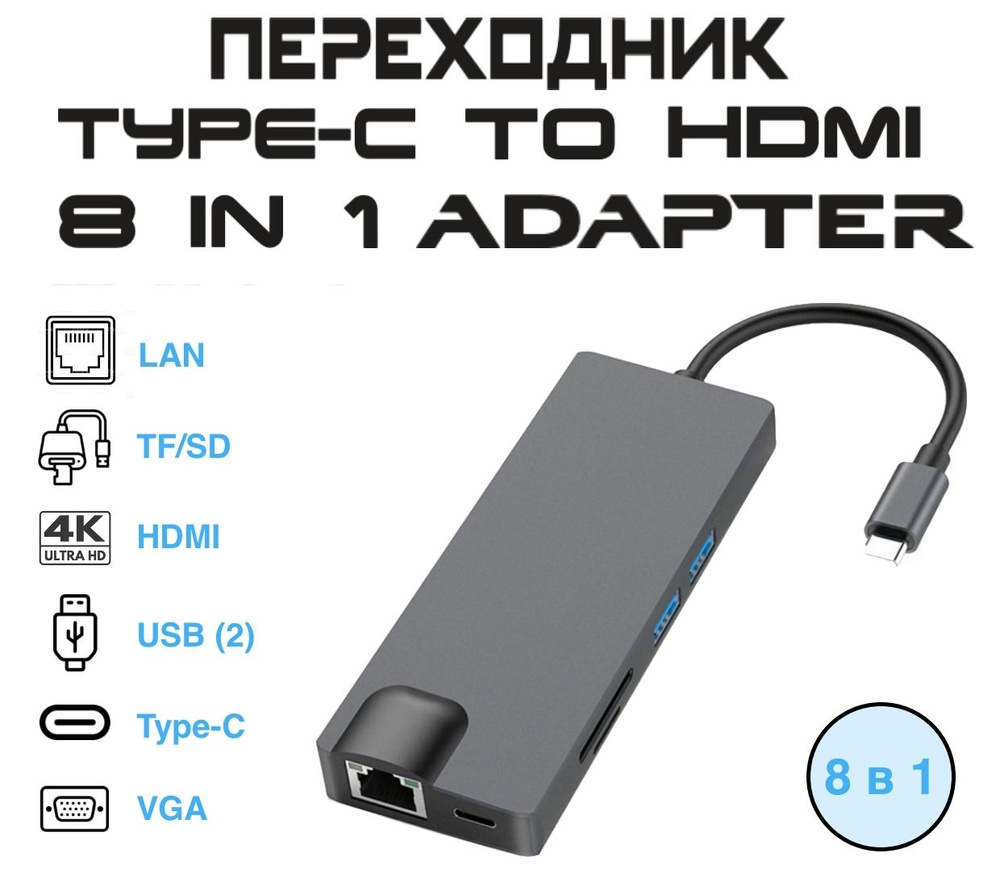 Хаб USB type-C адаптер-переходник GP Professional 8 в 1: LAN (RJ45 Gigabit Ethernet) + TF/SD + HDTV + #1