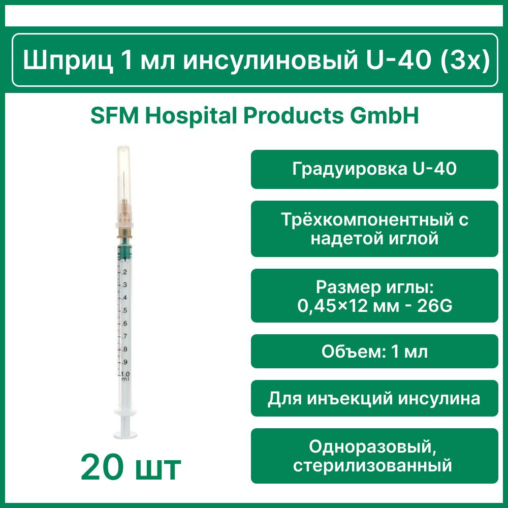 Шприц - 1 мл. инсулиновый U-40 (3-х компонентный) SFM, Германия ...