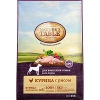 Natures Table / Сухой корм Нейчерс Тейбл для взрослых собак Курица с рисом 2,3 кг  #1