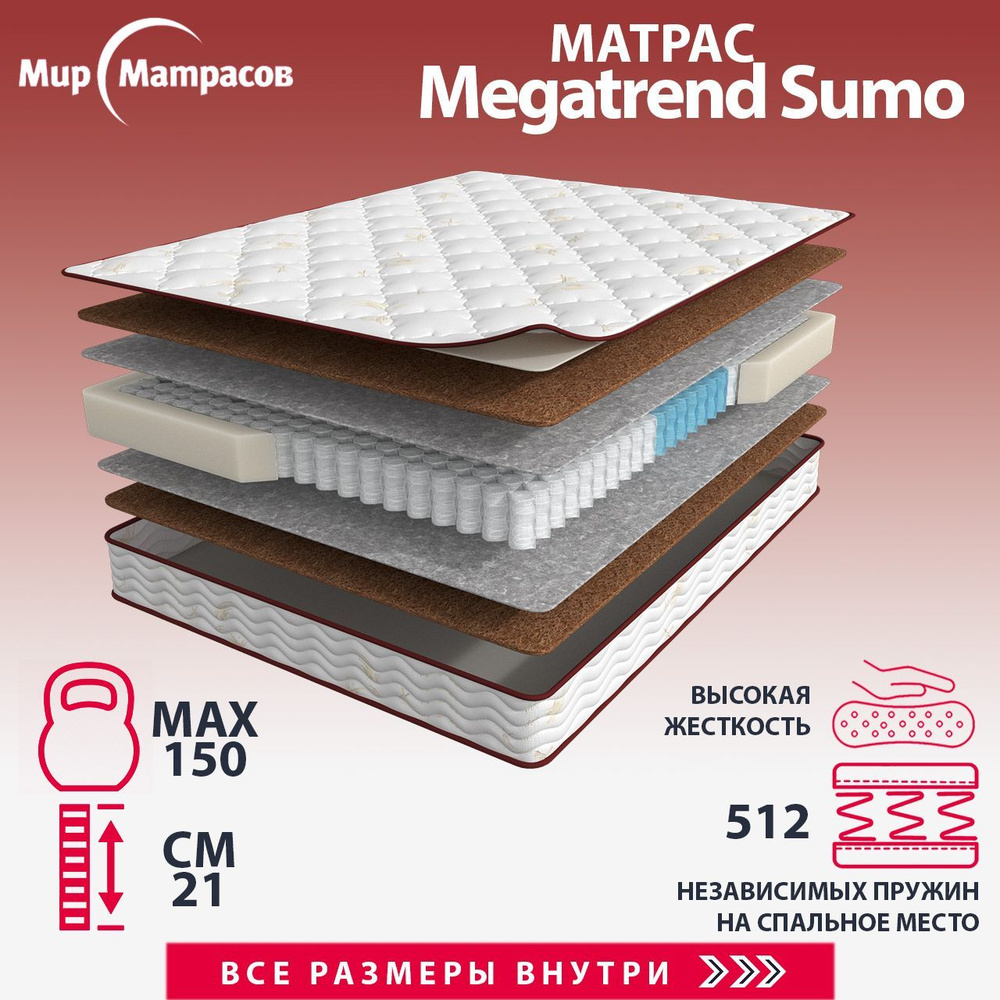 Матрас Мир Матрасов Ask Megatrend Sumo, С зональным пружинным блоком ...
