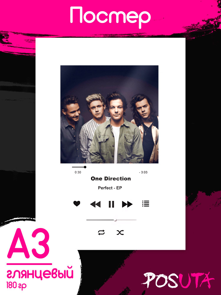 Постер на стену Spotify One Direction #1