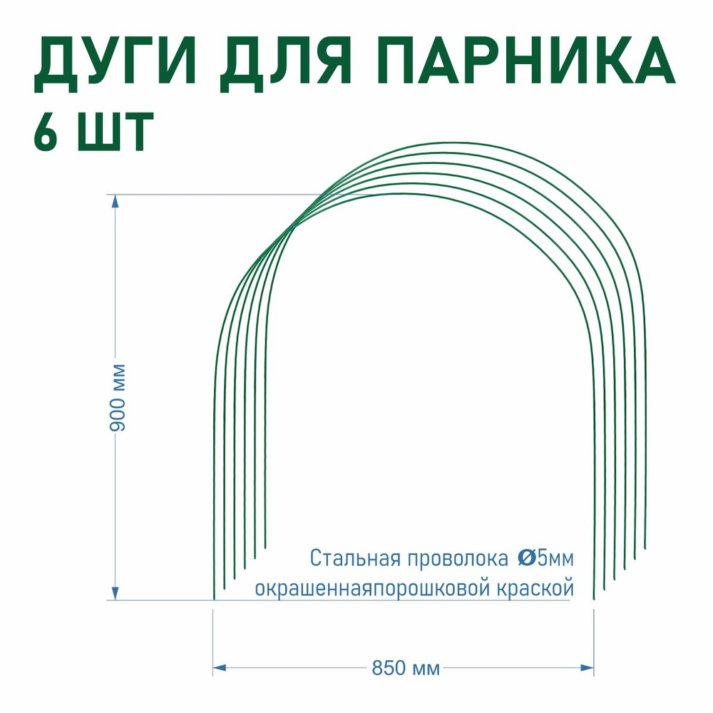 Grinda Комплект дуг для парника,2200 х 850мм, Сталь, 6 шт #1