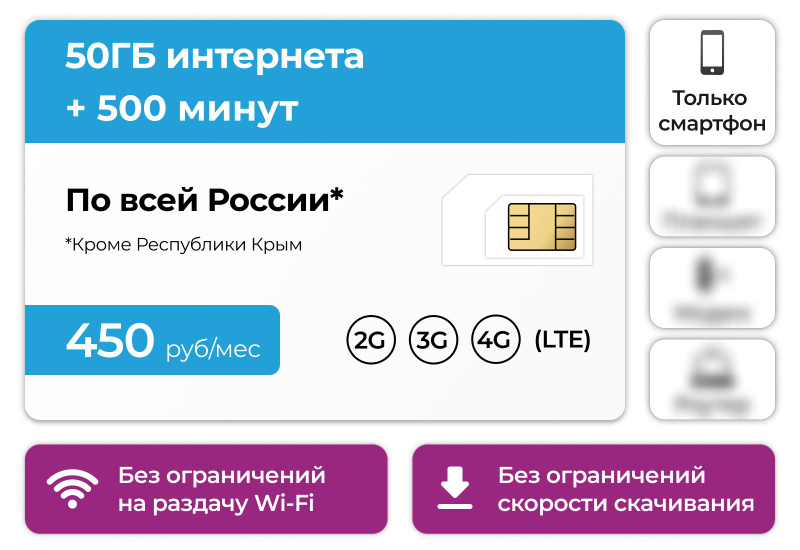 Симкарта с безлимитным интернетом. Тариф для интернета симка. Мтс тариф безлимит. Роутер с сим картой для интернета безлимит билайн. Сколько безлимит стоит в galaxy.