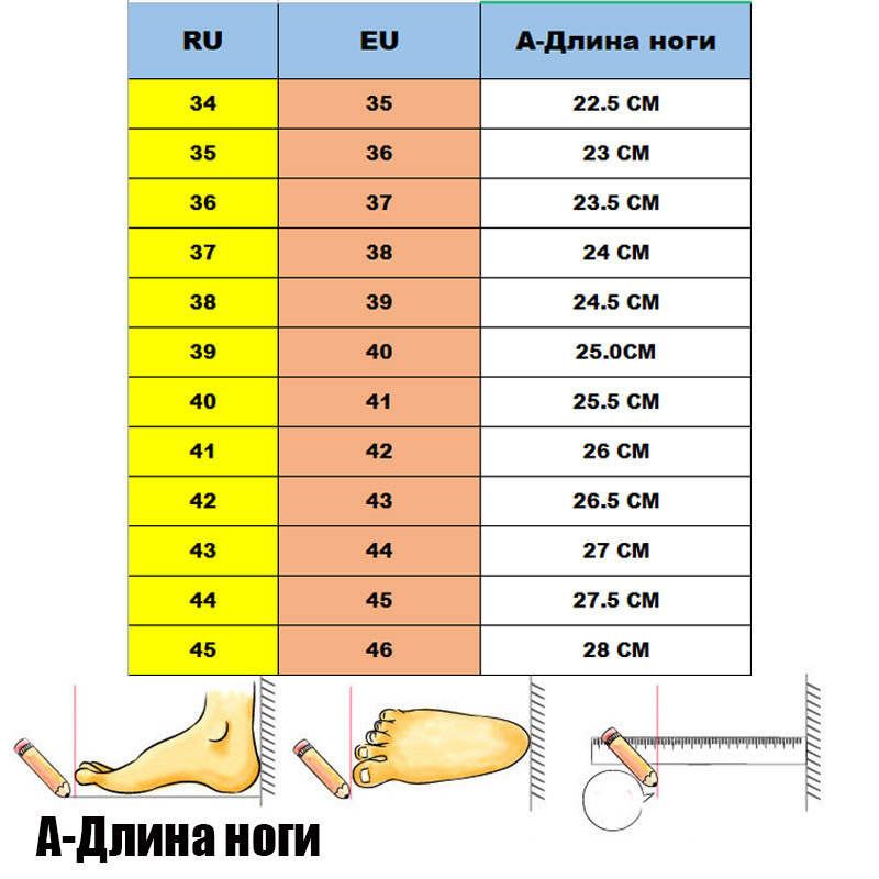 Текстовое описание изображения