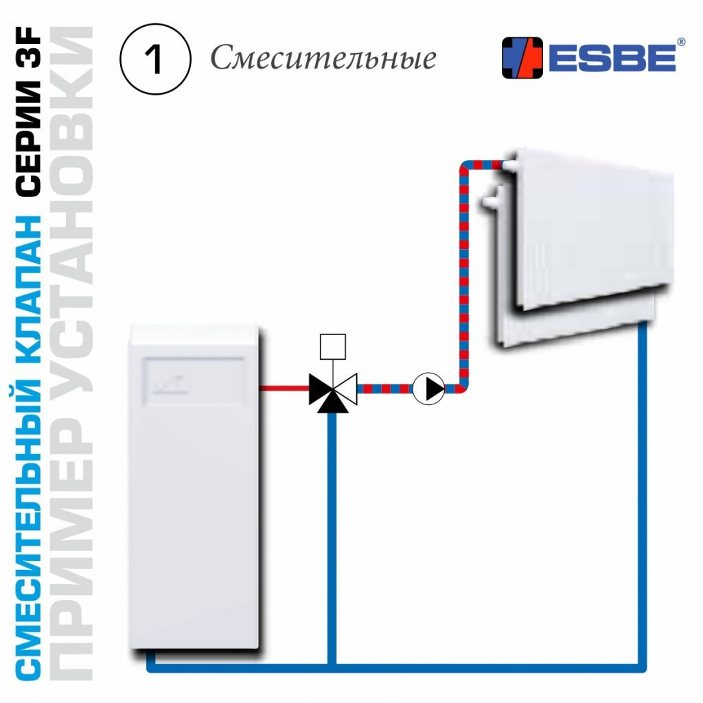 Смесительный клапан ESBE 3F - смесительная функция. Прогреем на Озоне