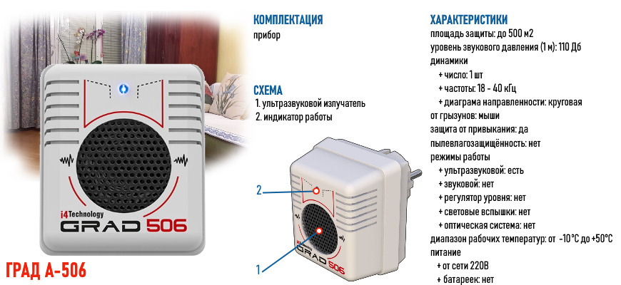 Текстовое описание изображения