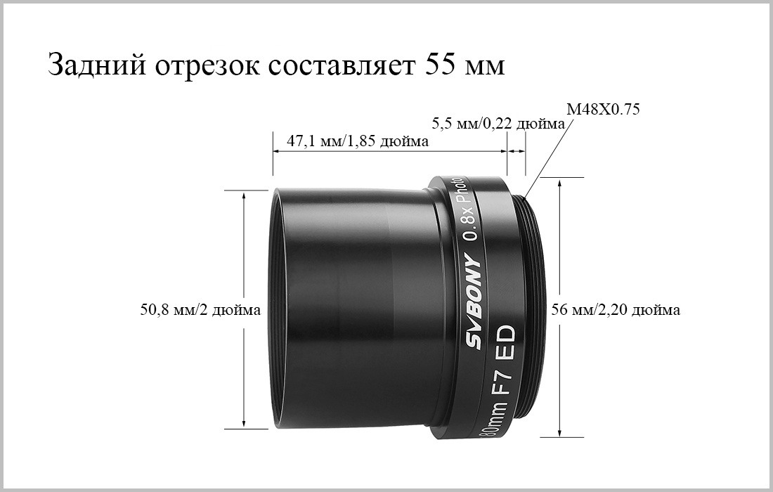 Текстовое описание изображения