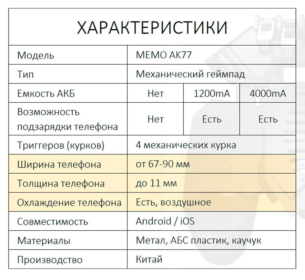 Текстовое описание изображения