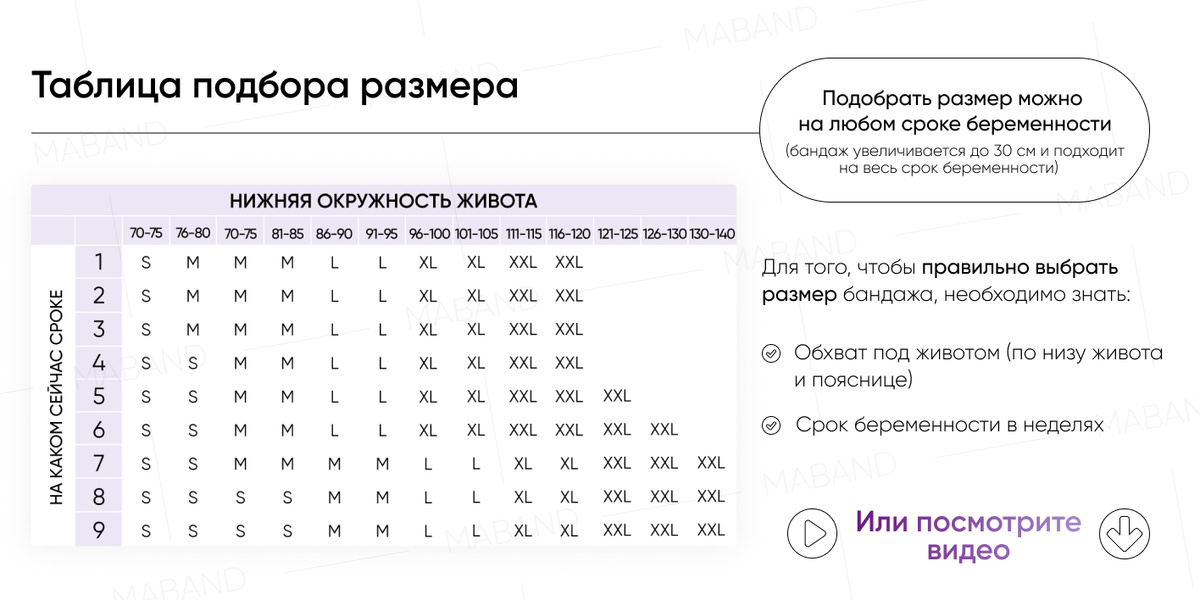 Текстовое описание изображения