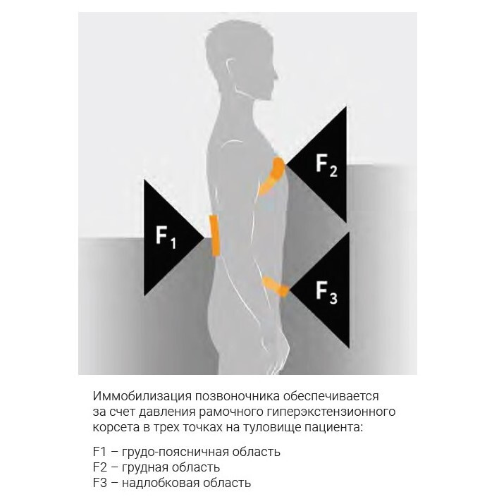 Текст при отключенной в браузере загрузке изображений