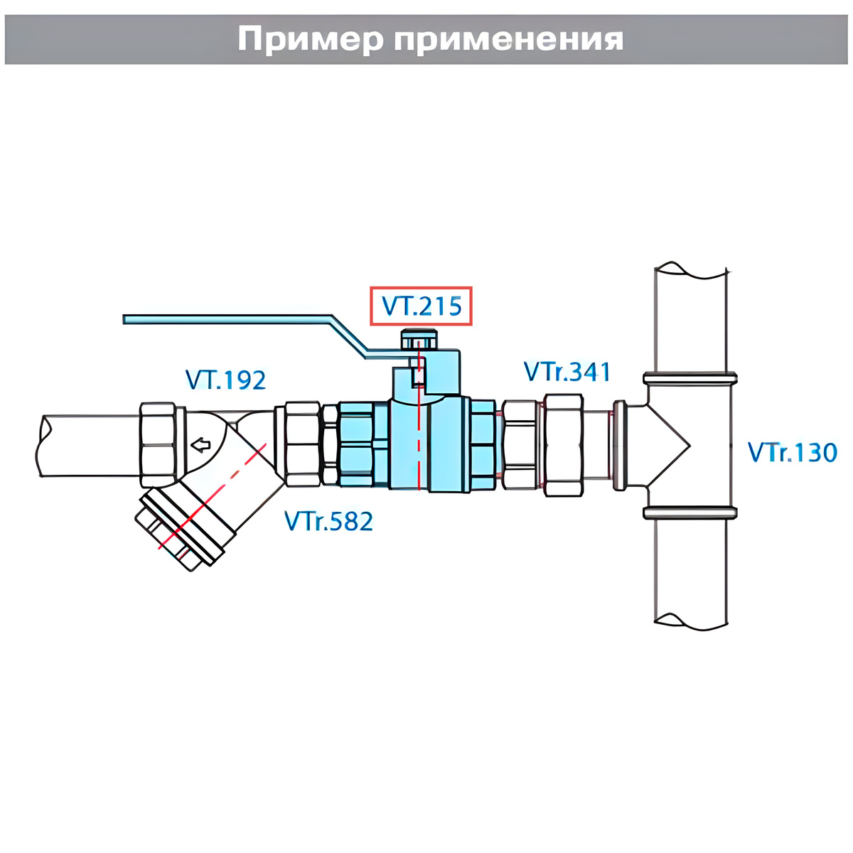 Шаровой кран VT.215 применение