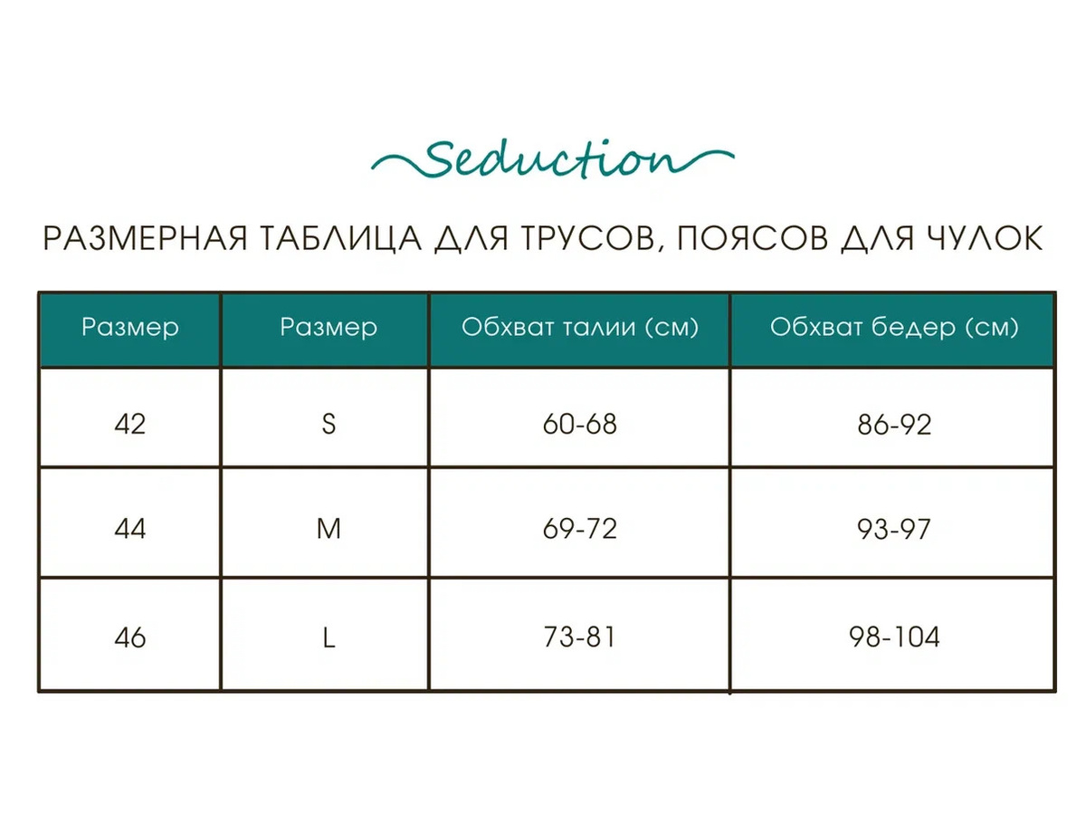 Текстовое описание изображения