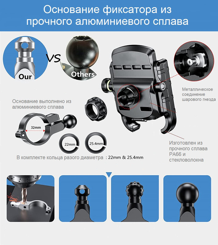 Текстовое описание изображения