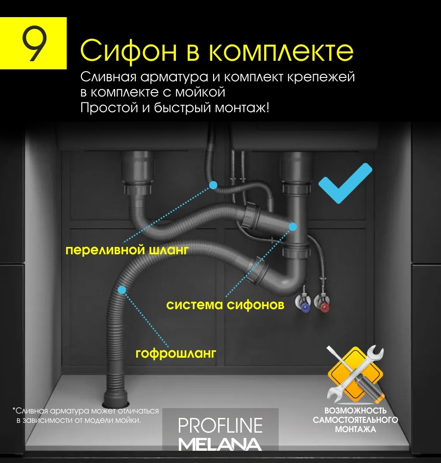 Текстовое описание изображения