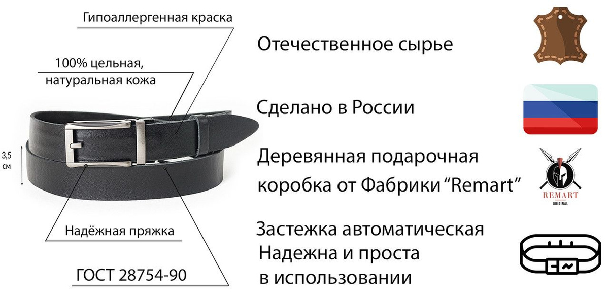 Текстовое описание изображения