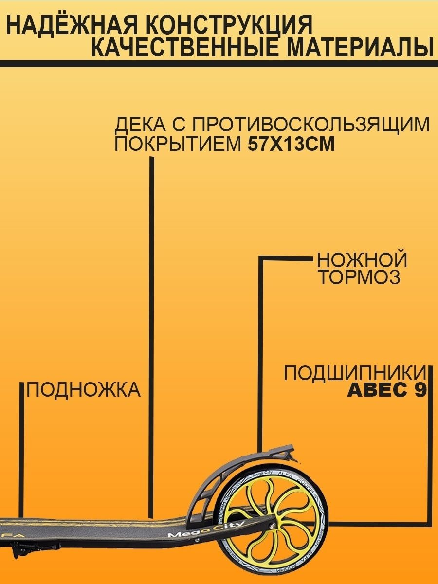 Текст при отключенной в браузере загрузке изображений