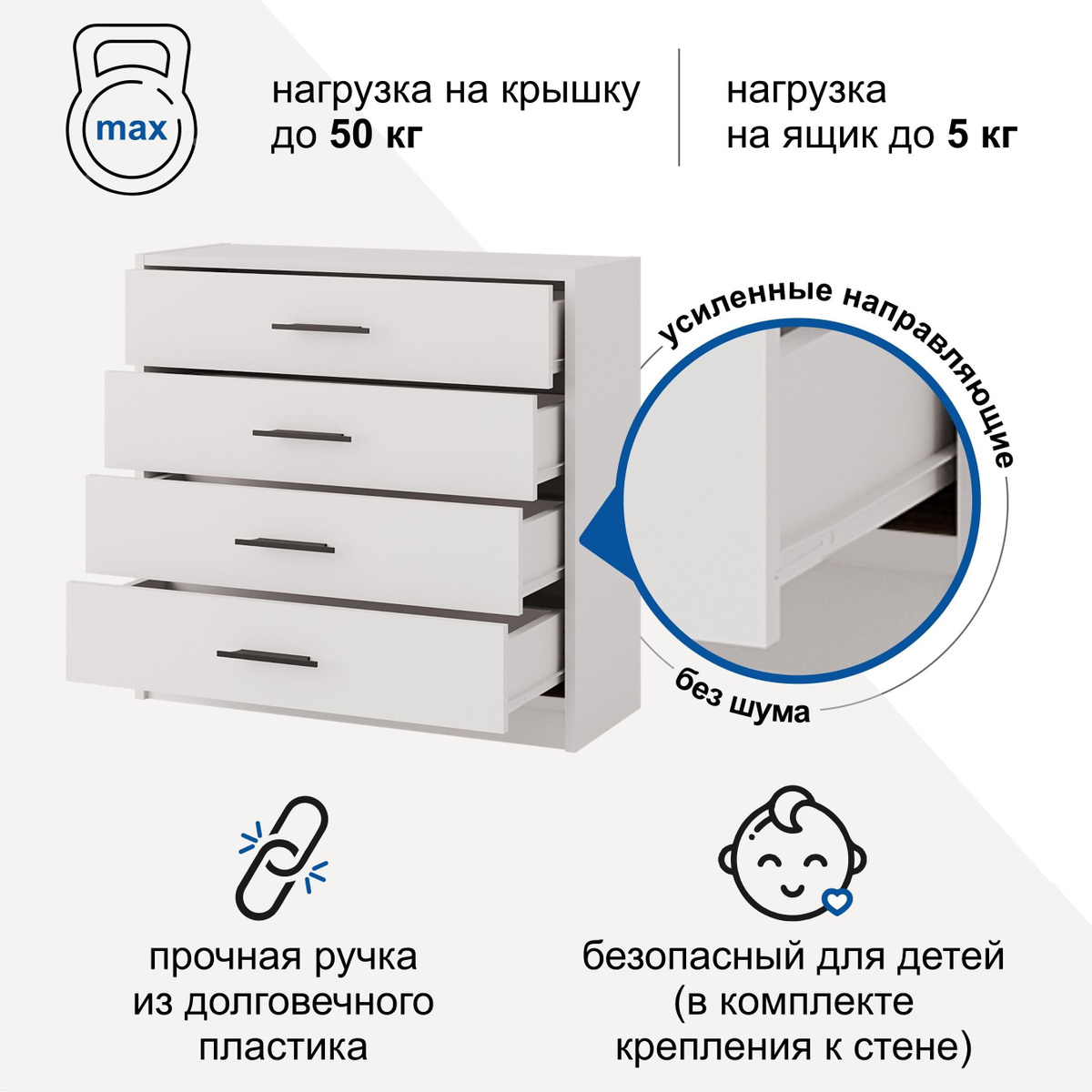 Текст при отключенной в браузере загрузке изображений