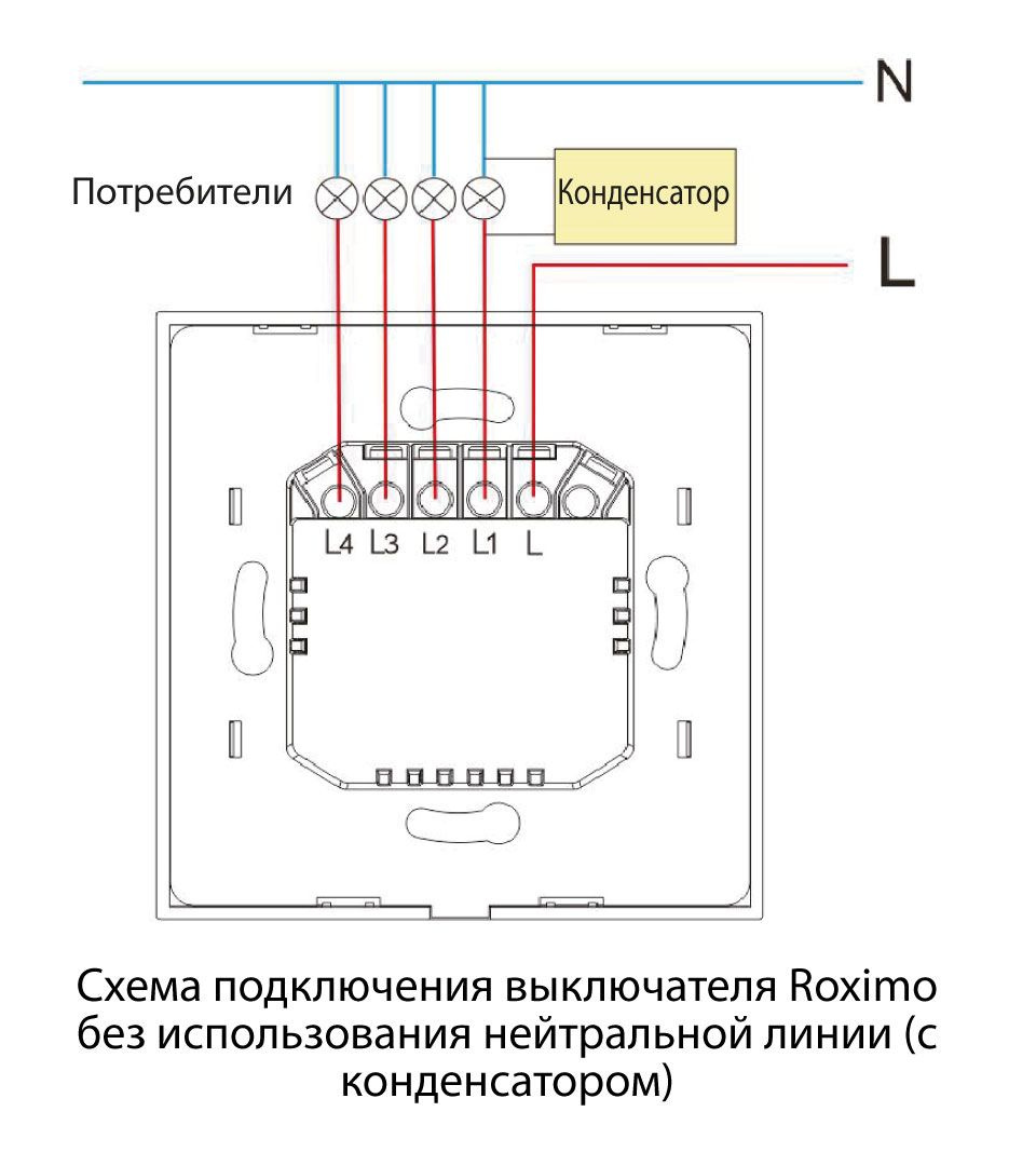 Текст при отключенной в браузере загрузке изображений