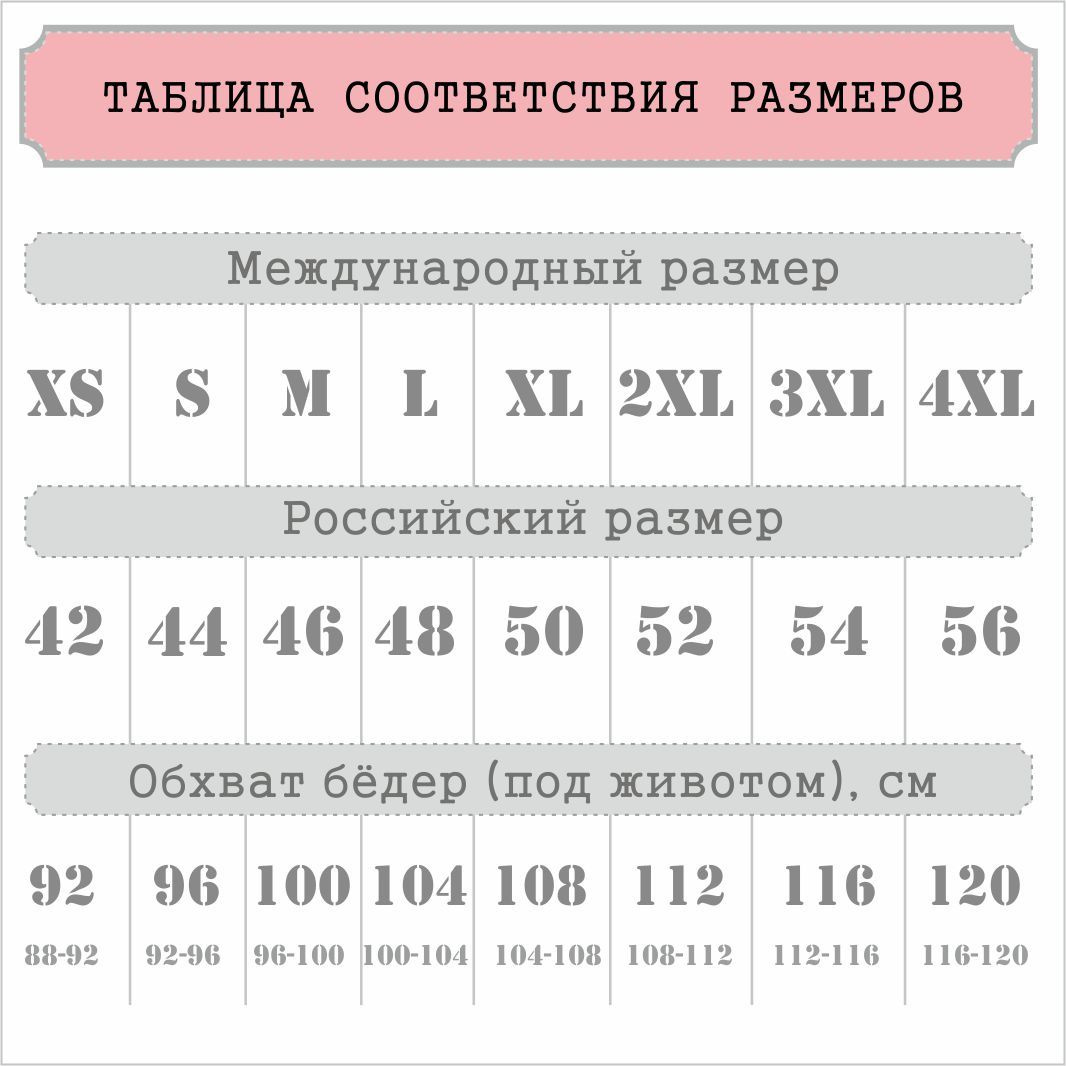 Текст при отключенной в браузере загрузке изображений